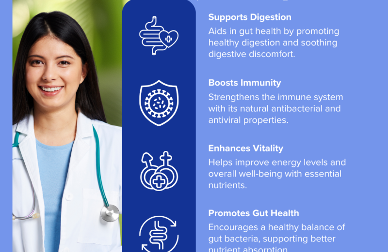 Health Benefits